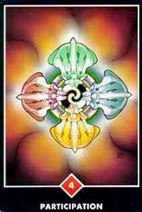 4 of Wands Tarot Minor Arcana